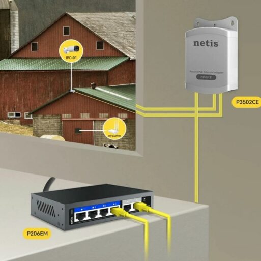 Netis Waterproof Passive PoE Extender - P3502CE 4